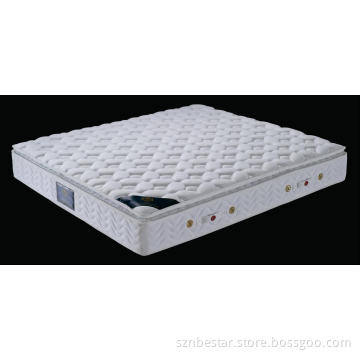 High Quality Euro Style Latex Mattress